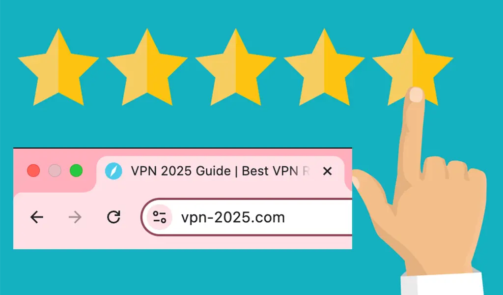 VPN2025 platform overview - Best VPN guide 2025